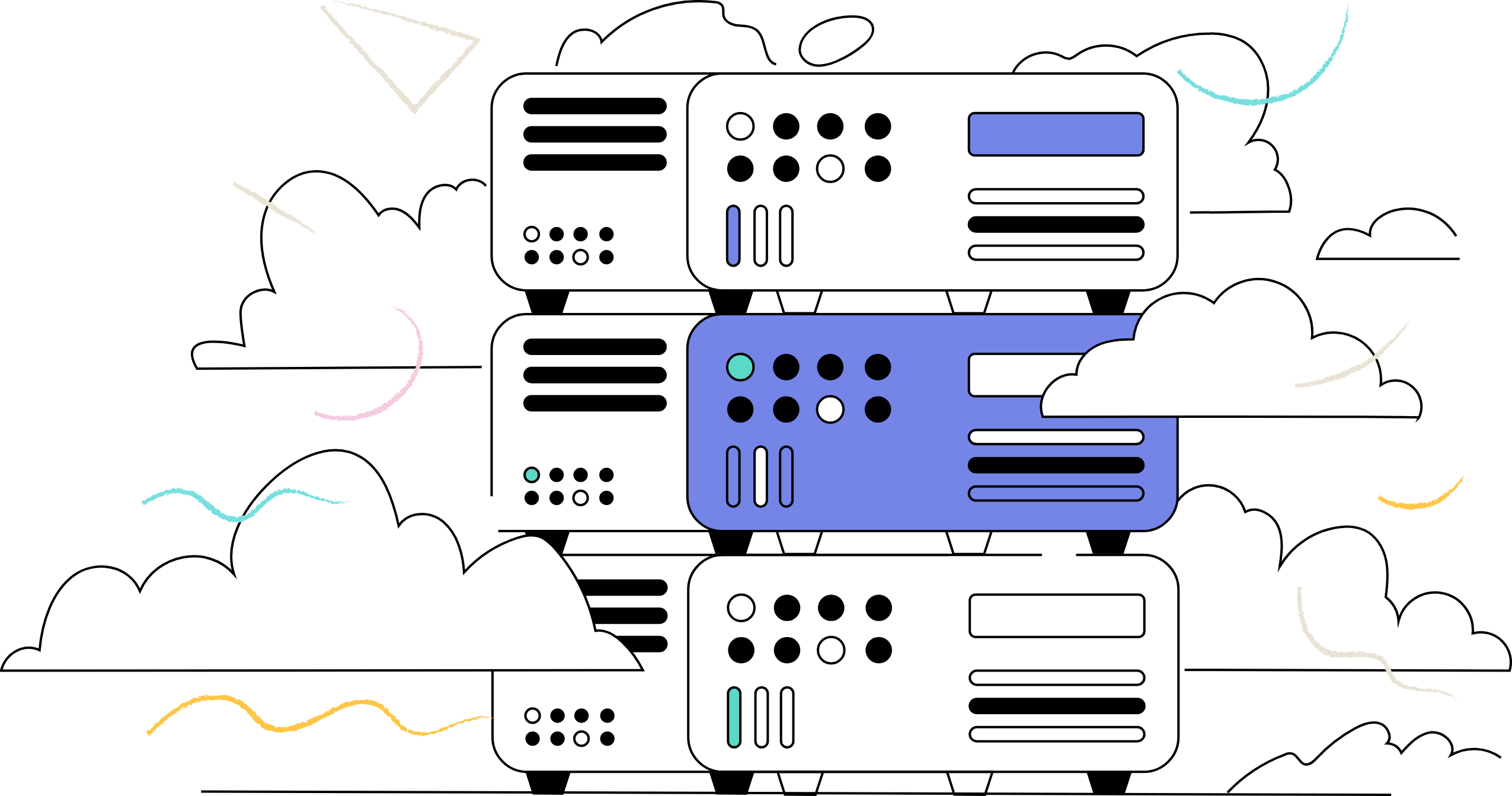 Terraform Multiple Environments Example